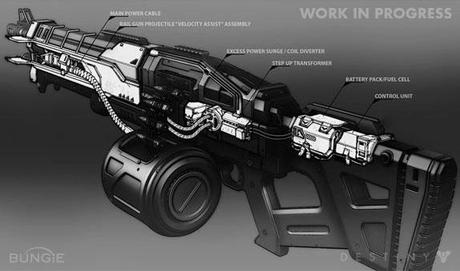 Destiny: nuovi artworks