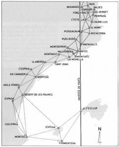 Triangolazione geodesica della Spagna