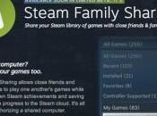 Steam: inizia beta Family Sharing