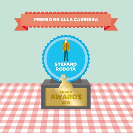 I Frank Awards 2013 | Le statuette più inutili del web