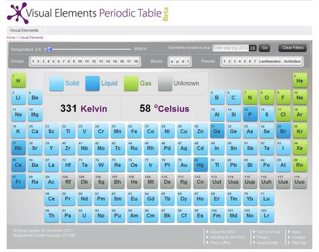 http://ectn-assoc.cpe.fr/news/letter/2011/11/4.RSC_Periodic_Table.jpg