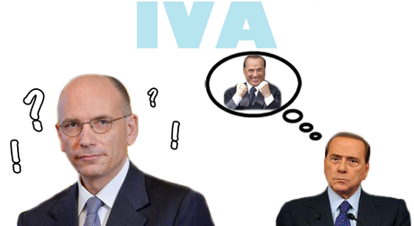 IVA