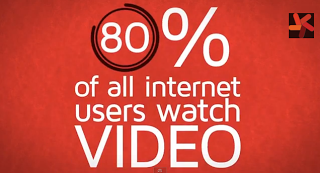 Le statistiche 2013 del video marketing