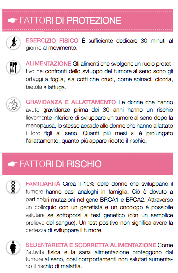 Talking About: Pink is Good, Douglas e Umberto Veronesi insieme per le donne