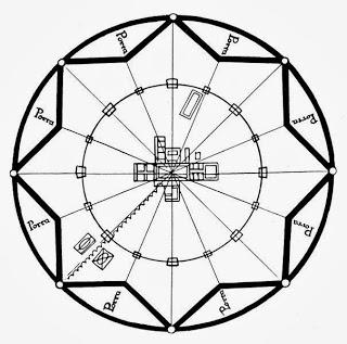 La città ideale