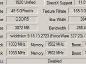 NVIDIA lavoro GeForce