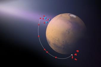 Produzione di ozono sopra il polo sud invernale su Marte. Crediti: ESA/ATG medialab