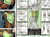 Abdominal Workout: scheda degli esercizi addominali