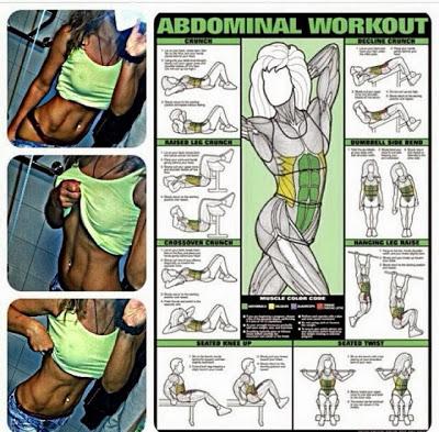 Abdominal Workout: la scheda degli esercizi per gli addominali