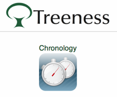 Chronology - Treeness