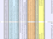 Sondaggio IPSOS ottobre 2013): 35,0% (+2,9%), 32,1%, 21,4%