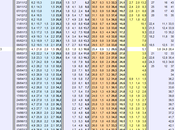 Sondaggio settembre 2013): 36,3% (+2,5%), 33,8%, 18,8%