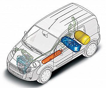 Sfatiamo credenze: le auto a metano sono molto sicure