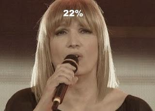 The Rise and Fall of Henry Letta and the Spiders from the European Community