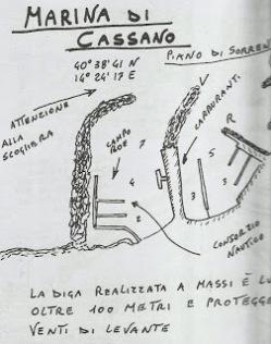 Il tagliamare di Mauro Mancini