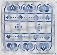 Schemi per il filet: Cuscinetto portafedi