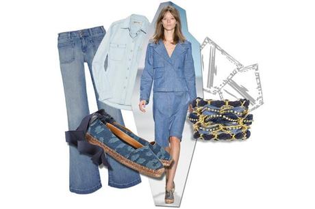 Fashion Trends_ Denim + denim