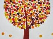 Prossimo appuntamento Libreria!