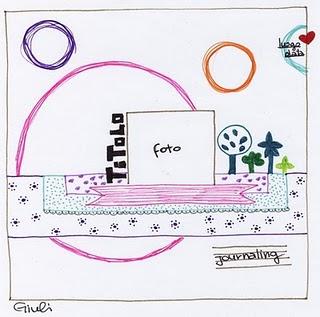 Se la primavera stenta ad arrivare....