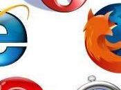 borsino browser: Internet Explorer Google Chrome