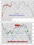 FTSEMIB: buy in may and go away (4)