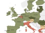 L'Evoluzione della Specie (del Debito Pubblico)...