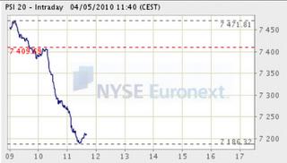 Mare in euro-tempesta: si ricomincia a ballare?