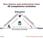 Come migliorare competenza professionale