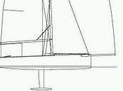 Vela Audi Melges Sailing Series: Scarlino record