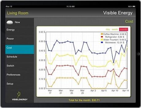 Apple I-pad e le energie rinnovabili