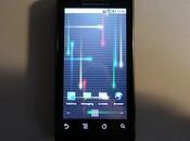 Motorola conferma: Milestone Droid avranno Android Froyo