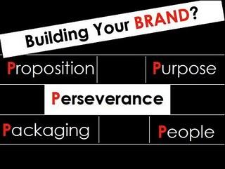 Brand YOU: costruisci il tuo personal brand