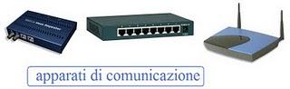 Tutto quello che devi sapere su Ethernet