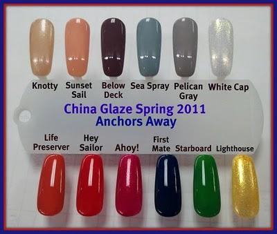 China Glaze: Anchor Away Spring Collection