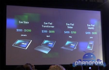 [CES 2011] ASUS presenta i Tablet EEE Pad: Transformer, Slider, MeMO (foto, prezzo e caratteristiche)