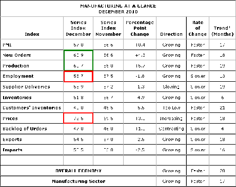 Cosa ci porta la Befana?