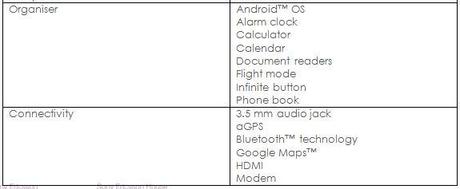 Sony Ericsson presenta Xperia™ arc – il nuovo smartphone dal design estremamente sottile e con le più avanzate tecnologie Sony