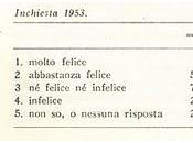 (1963) GIOVANI DEGLI ANNI SESSANTA cosa sanno stessi felicità)