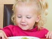 Merendine snack salutari: bambini cosa scelgono?