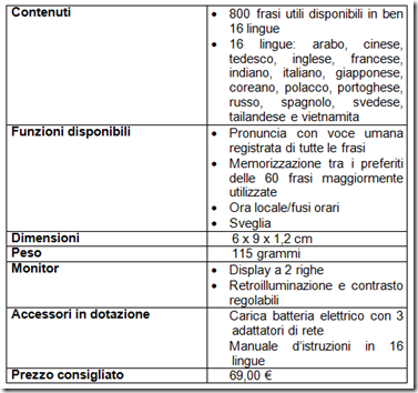 2011 01 10 221035 thumb Franklin presenta il traduttore EST 4016: centinaia di frasi utili da usare in ogni parte del mondo!!