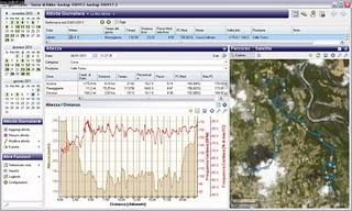 Un collinare per un altro collinare...