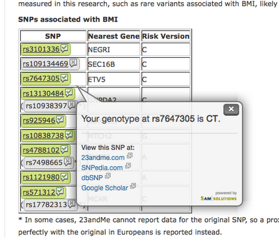 SNPtips: il plugin di Firefox per i clienti di 23andMe