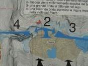 Vajont: come sasso bicchiere d’acqua, oggi ottobre anni dalla tragedia