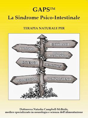 Endometriosi, psiche, alimentazione e disbiosi intestinale