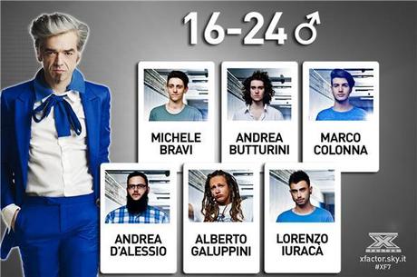 X Factor 7 | bootcamp: la cronaca della puntata su Sky Uno HD #XF7