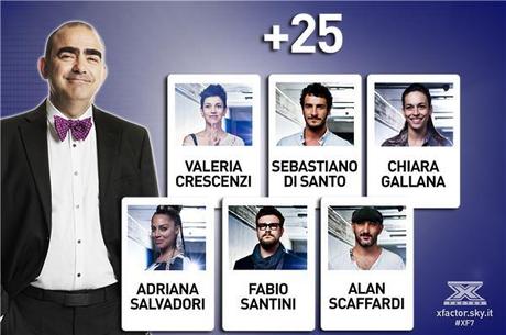 X Factor 7 | bootcamp: la cronaca della puntata su Sky Uno HD #XF7