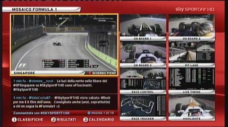 Formula 1, Gran Premio del Giappone in diretta su Rai 1, Rai HD e Sky Sport F1 HD Formula 1, Gran Premio del Giappone in diretta su Rai 1, Rai HD e Sky Sport F1 HD