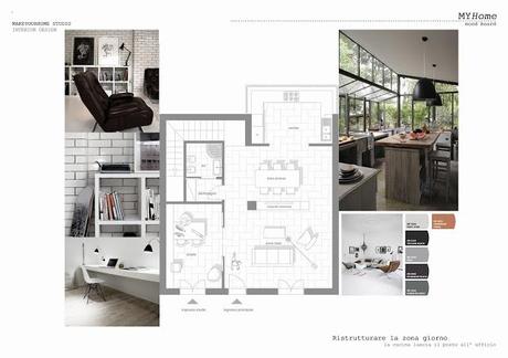La tua casa in una cartolina:nuovo layout  MYH