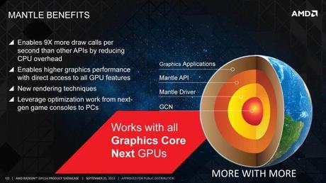 AMD Radeon R9 280X, 270X e R7 260X