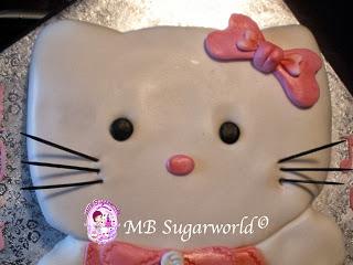 Torta Hello Kitty ballerina